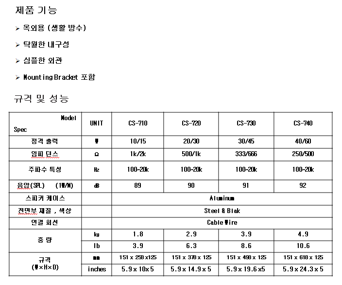 CS-710,720,730,740.png