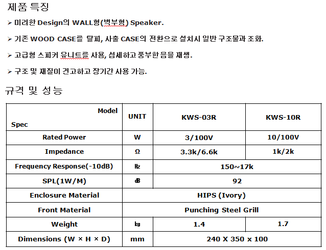 KWS-03,10R.png