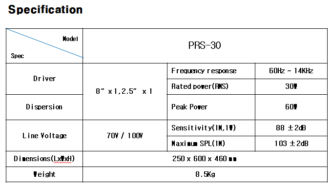 PRS-30.png