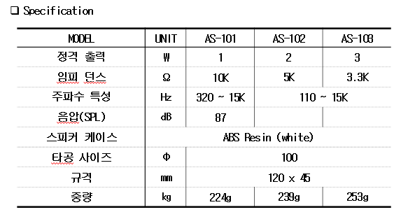 AS-101,102,103.png