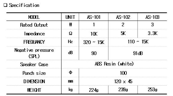 AS-101,102,103.png