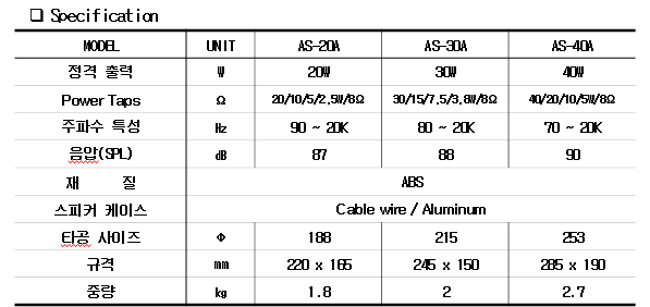 AS-20A,30A,40A.png