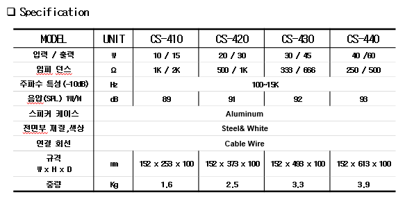 CS-410,420,430,440.png