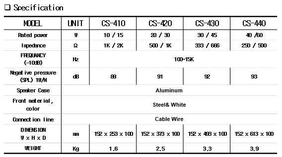 cs-410,420,430,440.png