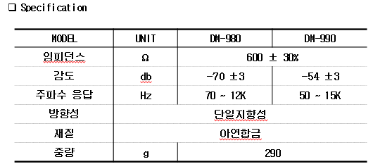 dm-980,990.png